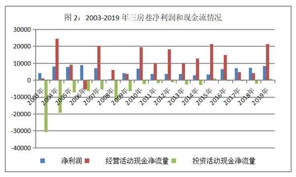 "命悬一线"的三房巷:深陷家族化反噬之祸_卞兴才