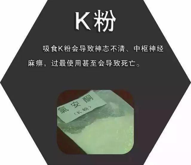 科普常見的毒品種類有哪些