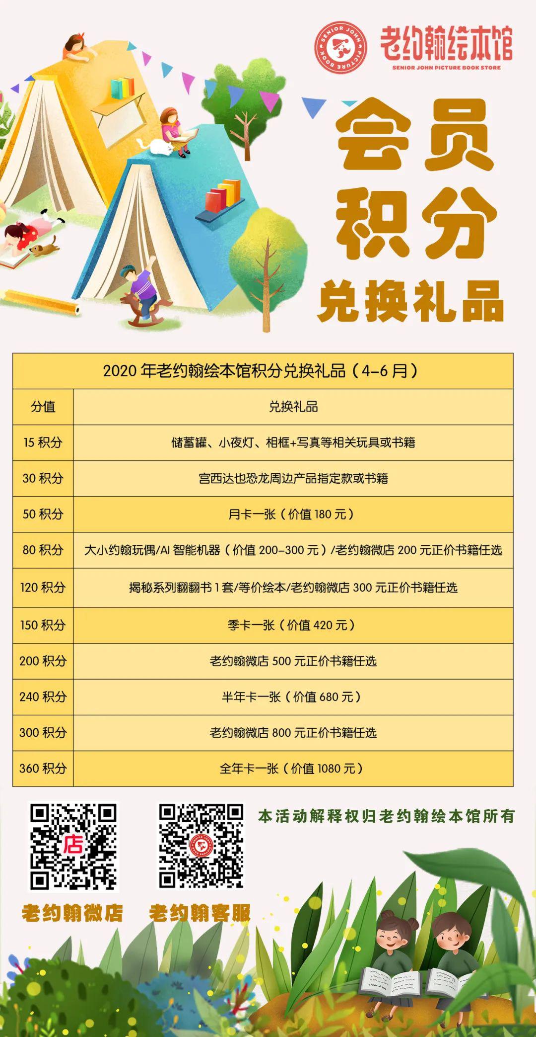 最美人間四月天如飢似渴讀書忙4月辦理老約翰借閱卡就送588購書抵用金