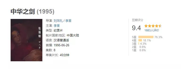 中华之剑灭狐行动还原真实的缉毒现场