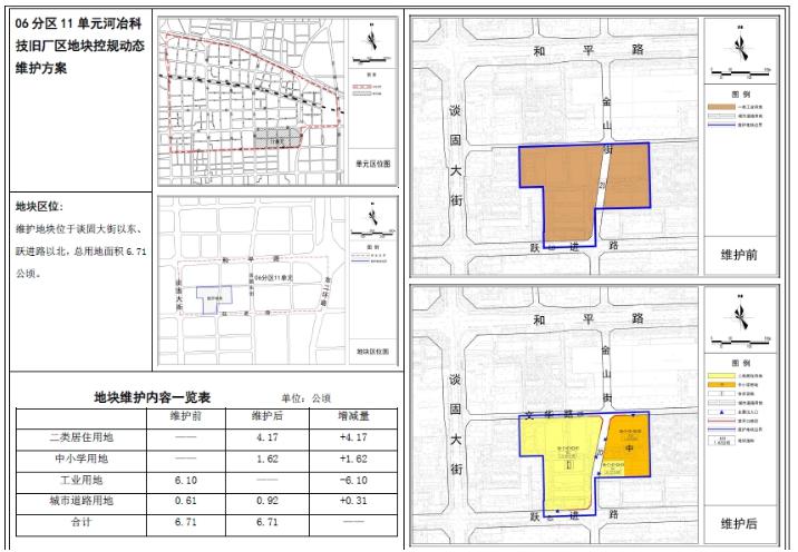 石家庄主城区十里铺等4地块调规共增加127亩住宅用地