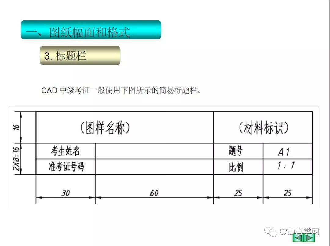 cad图纸标题栏尺寸标准图片