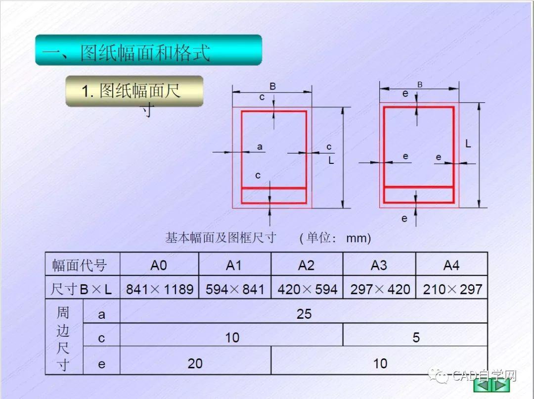 标准机械cad图纸样板图片