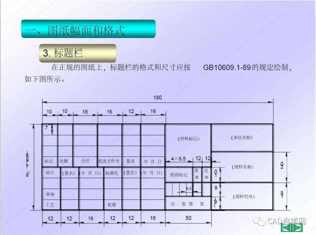 CAD标题栏怎么画图片