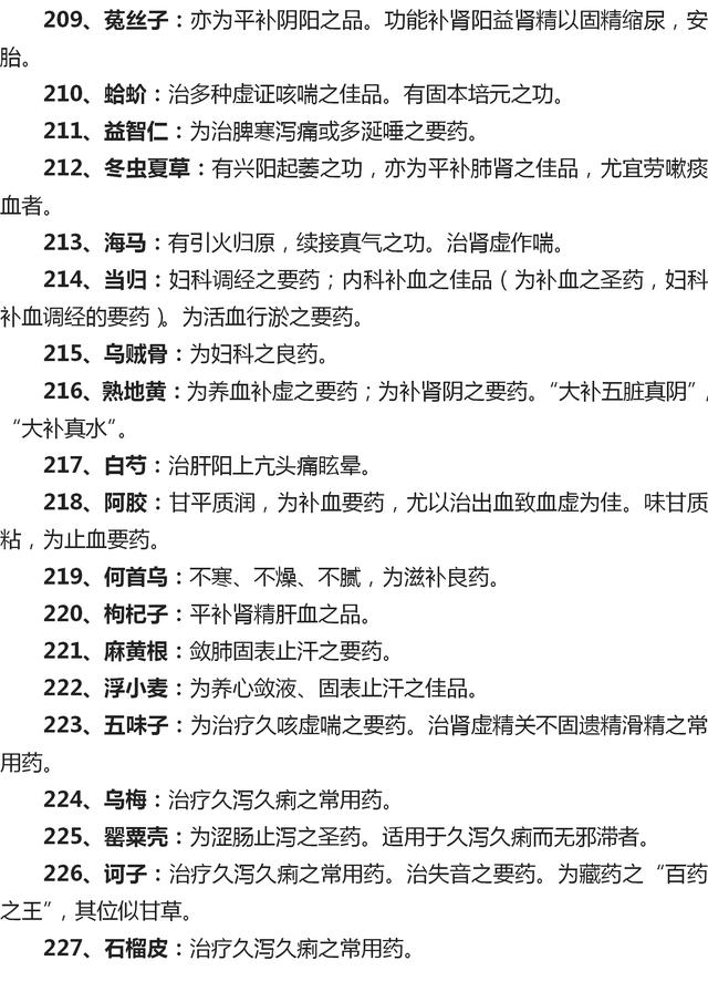 分享!200多种常见中药的用途大全