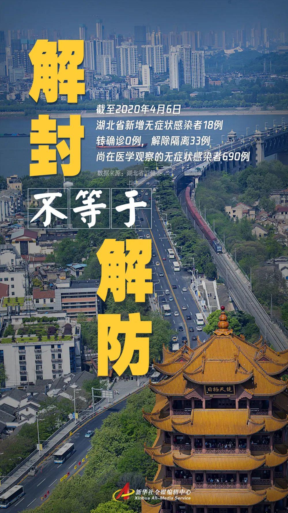  武汉宣布疫情结束(武汉疫情当时有多严重)