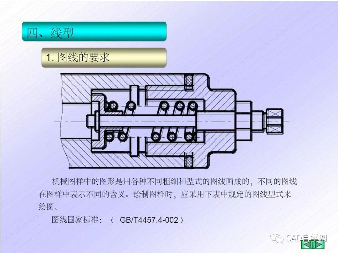 cad機械製圖國家標準