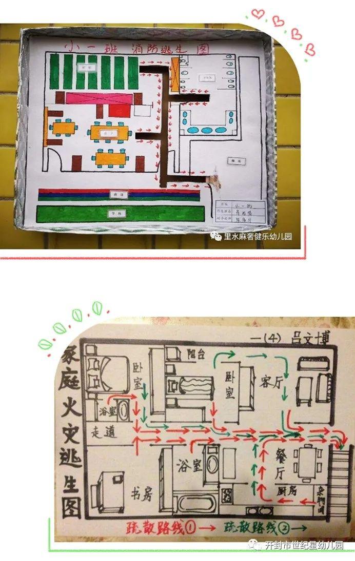 【同心战疫】世幼线上课堂——消防安全教育特别版(第三十一期)