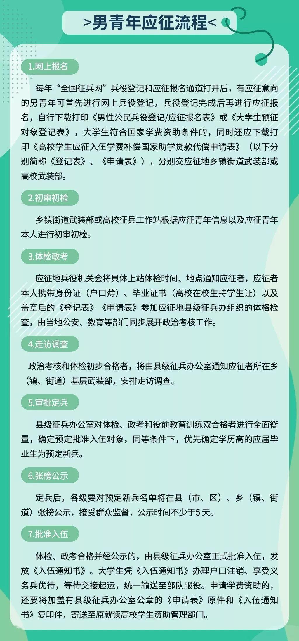 汤阴青年想参军的准备好2020年下半年征兵报名开始啦
