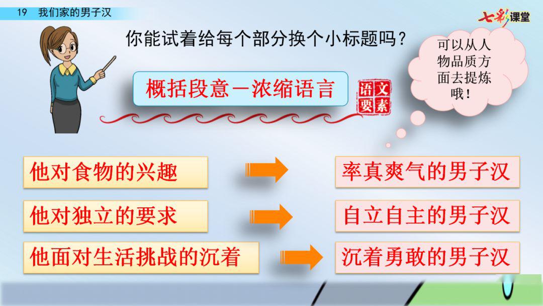 四年級語文下冊第19課《我們家的男子漢》朗讀 視頻 知識點 圖文解讀