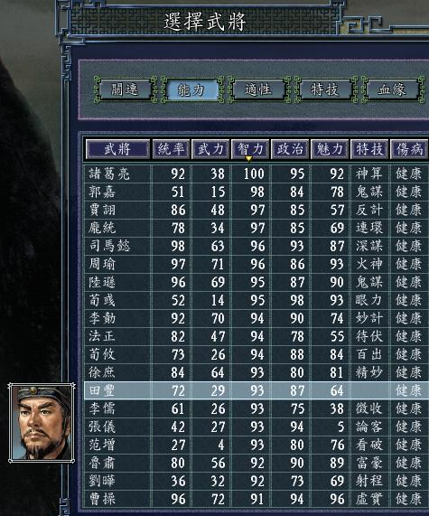 红火暴击 三国志11白板武将里,这五哥们都是隐藏大神_夏侯尚