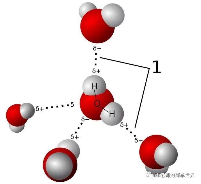 易经八卦里的自然科学科普独创