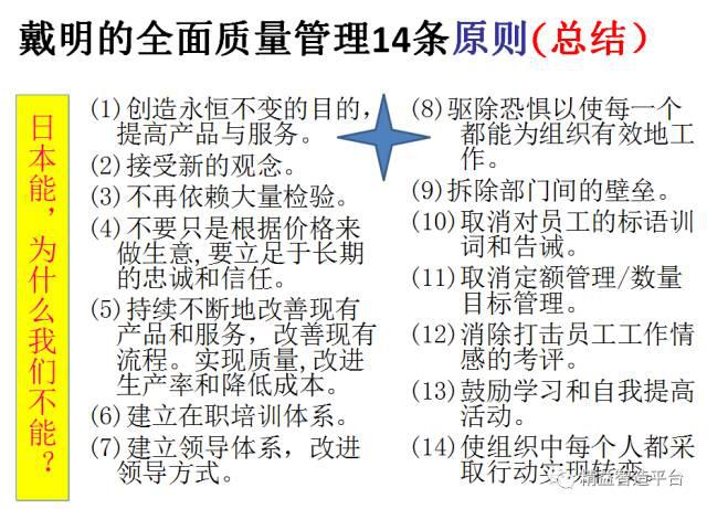 零缺陷品质管理,第一次就把事情做对!_质量