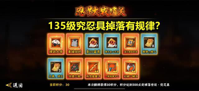 火影手游:忍界大战新团本咸鱼队伍也能过,究忍具掉落有规律?