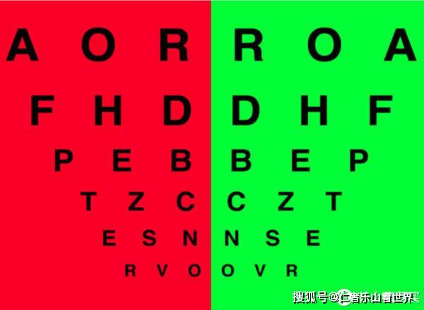 第一步,机器验光,接着雾视散光轴位和度数初步检测红绿平衡测试交叉圆