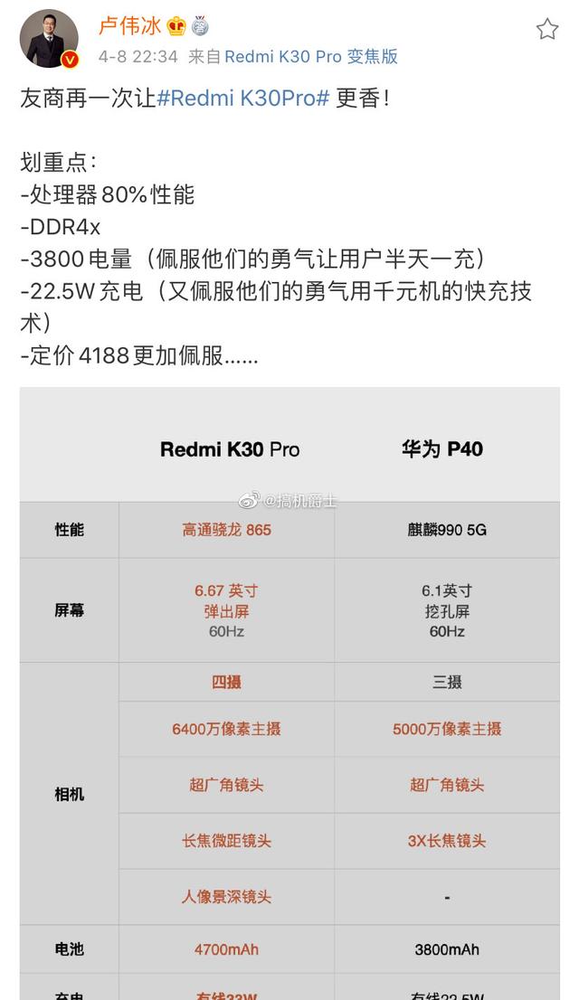 原创余承东虽然华为p40售价较高但性价比依旧非常高