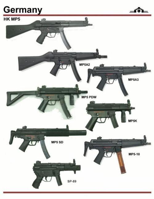 德国mp5冲锋枪型号大全图片