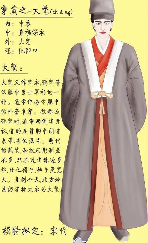 如何优雅的描写古人的各种服饰一玄派资料库