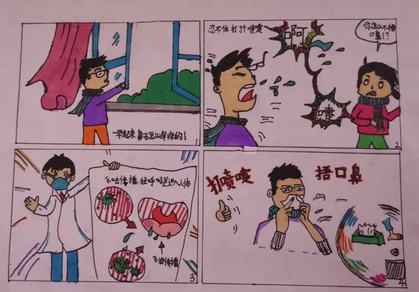 童战疫情系列成果三十四画笔战疫之绘画传情项目化学习