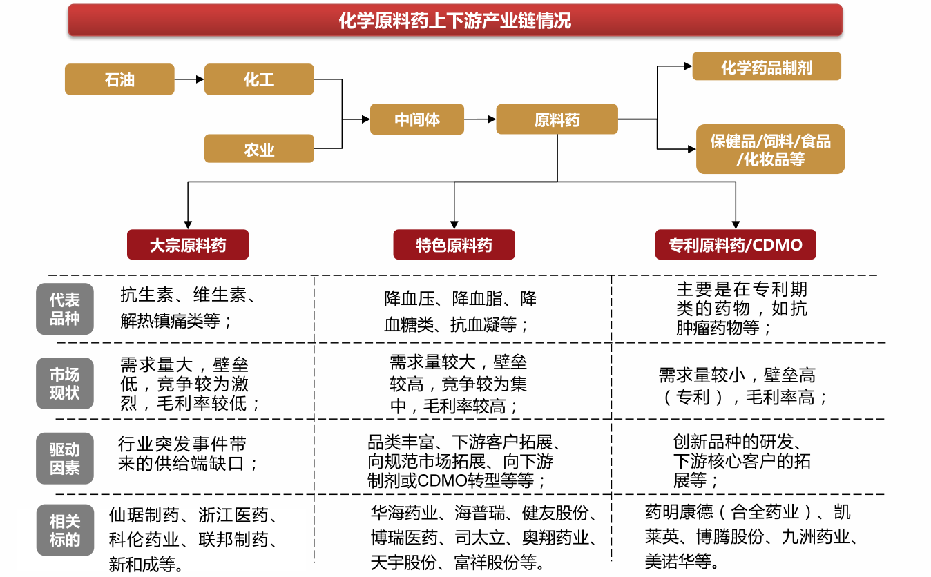 扑米酮上海图片