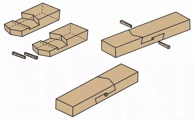 140种榫卯结构详细图纸附部份榫卯制作的计算公式