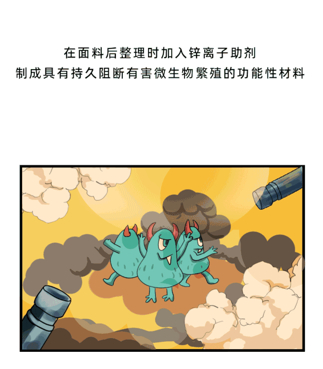 消灭敌菌,一场发生在你身上的战斗!