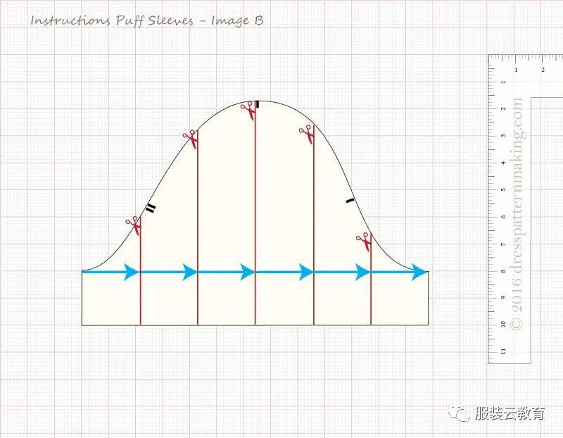 三种泡泡袖的纸样变化