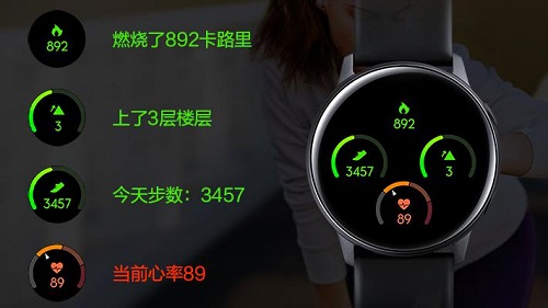 直降200元起！三星Galaxy Watch Active2京东火爆促销中(图2)