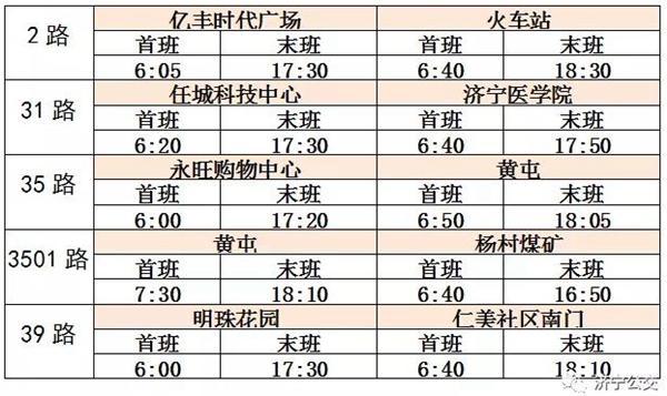 出行4月10日起济宁又有四条公交线路恢复运营