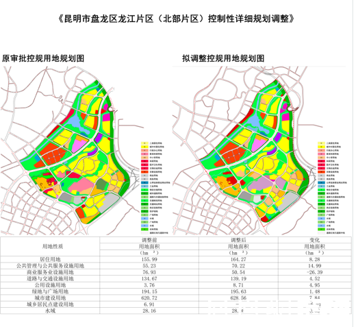 北部山水新城规划图片