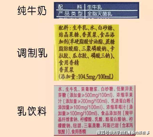 原创买牛奶先看配料表别管牌子价钱配料只有3个字才是纯牛奶