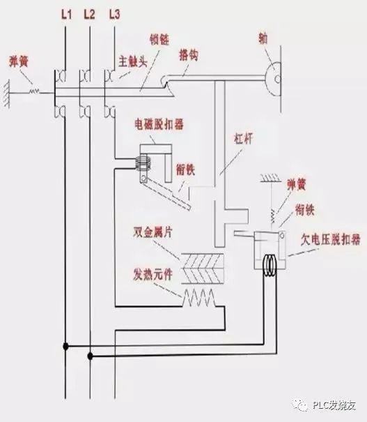 为什么空气开关可以跳闸?讲的很详细