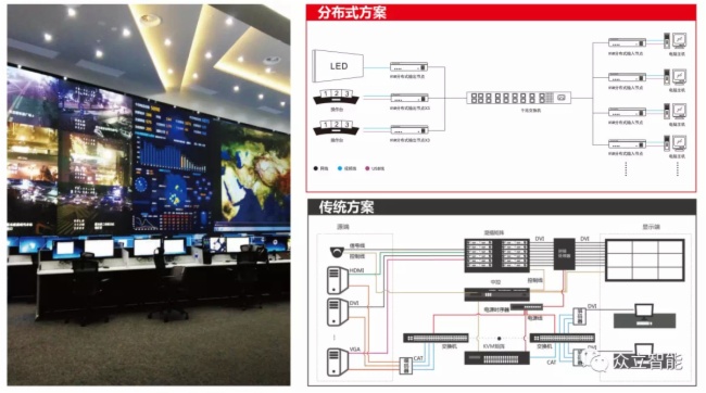 显示屏安装新趋势：LED技术引领舞台
