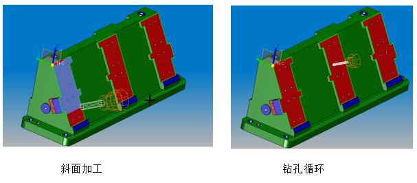 三维cad/cam 软件sinovation玩转多轴编程,让数控加工事半功倍_零件