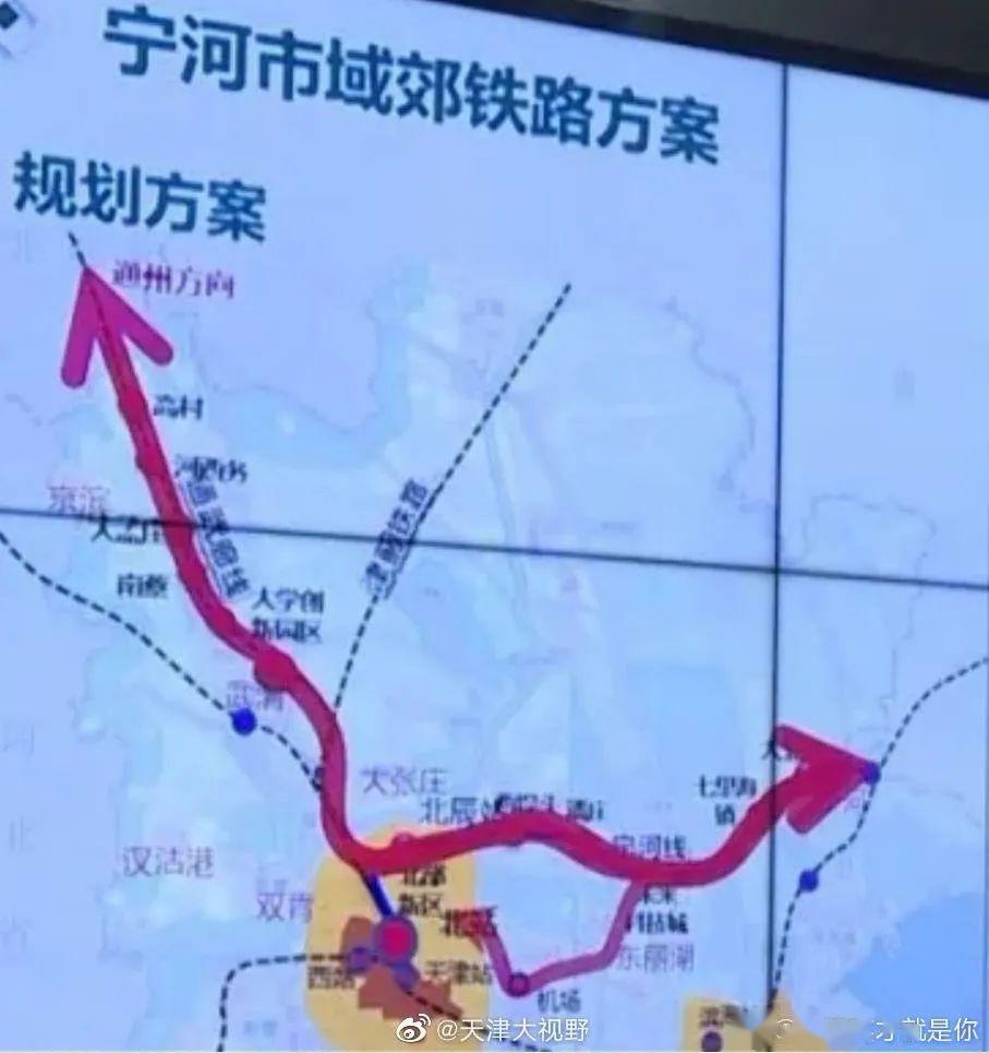 最新宁河区至天津市中心的市域郊铁路正在积极开展