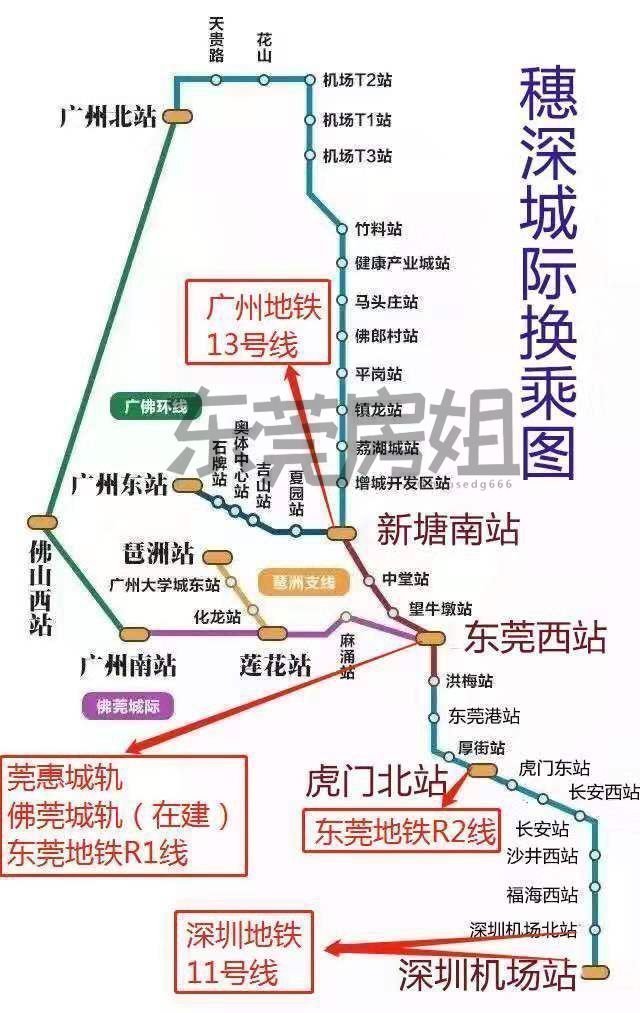 穗深城際接駁軌道線路此外,廣州新塘南站,穗深城際可與廣州地鐵1藕 