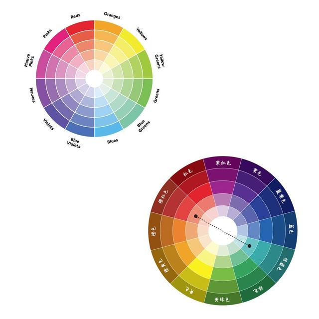 调色分享给钟书阁调这样的色调发朋友圈肯定不少点赞