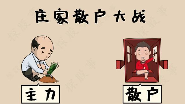 看懂两者之间的差别,学习技术前,来看两者有啥区别那么散户与主力的