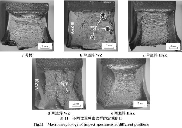 焊接工艺对高强度贝氏体钢激光电弧复合焊接头组织和性能的影响