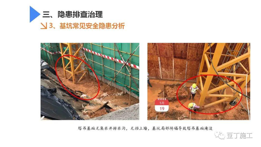 建筑人深基坑施工风险管控与隐患排查治理安全施工离不了140页ppt下载