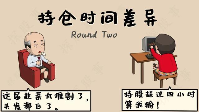 散户与庄家的区别散户下海干活庄家美酒嫩模太形象了