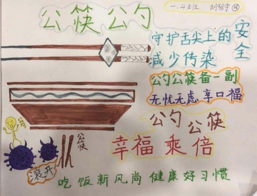 【沋西动态】一枝一叶总关情,一勺一筷见文明 ——沋西小学使用公筷