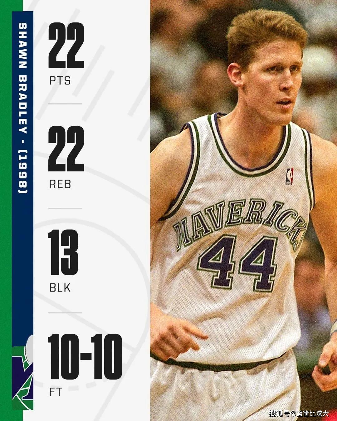 大竹竿绝非弱鸡!布拉德利曾打出nba史上唯一的狂暴数据