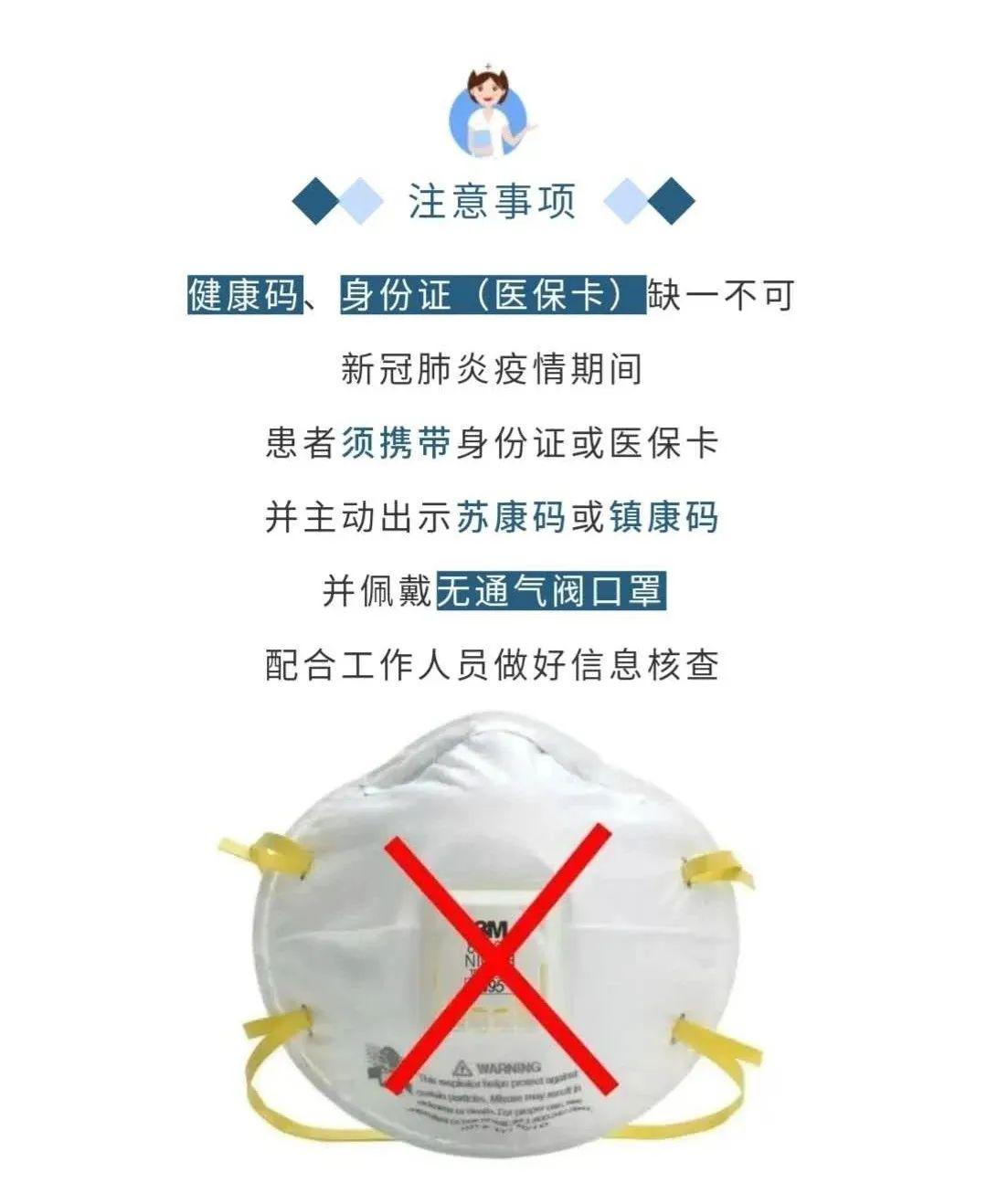 并配合测量体温佩戴无通气阀口罩苏康码和