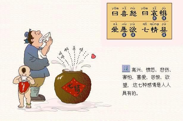 古人说的喜伤心、怒伤肝、思伤脾、悲伤肺、恐伤肾,有依据吗?_肝胆