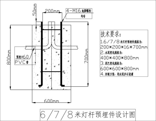 路灯底座预埋件图纸图片