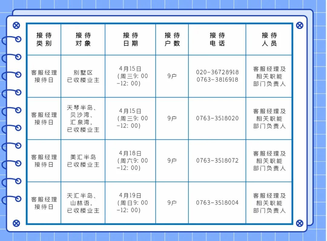 美林物业4月客服经理接待日活动开放预约!