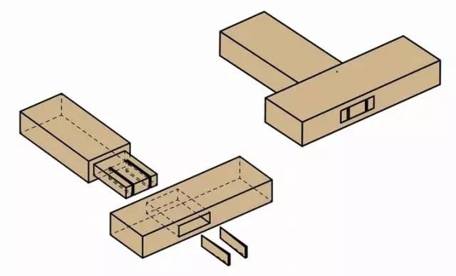 简单榫卯结构三视图图片