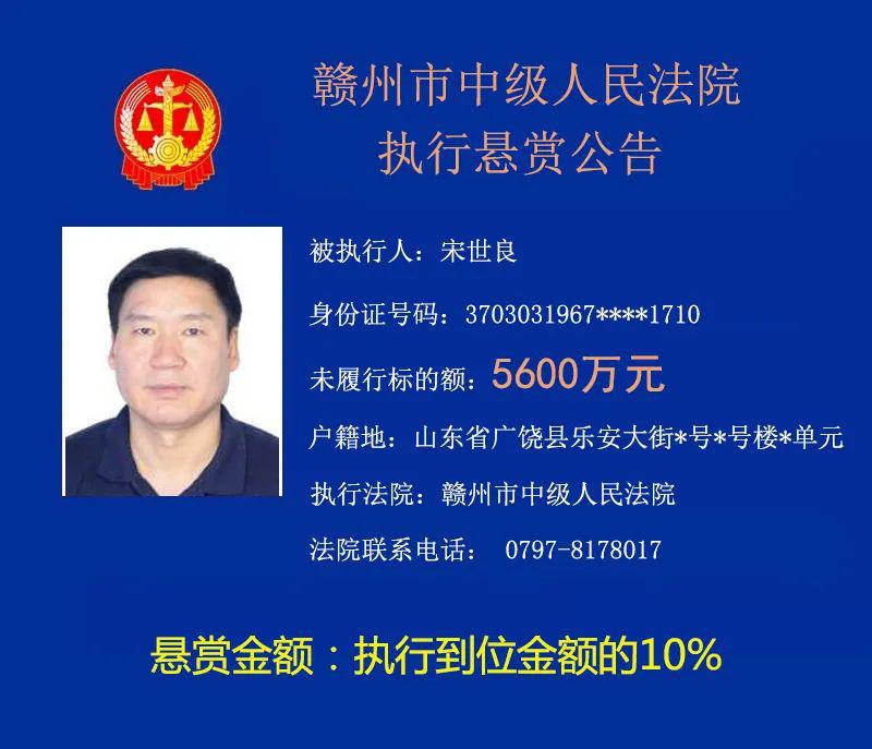 记住这8张脸!赣州重金悬赏!最高赏金560万!_线索