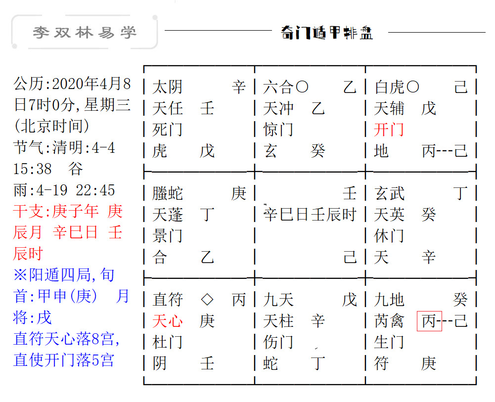 原創命運無常對人生迷茫如在霧中行走李雙林